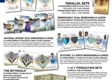 2016 FUTERA UNIQUE MANCHESTER CITY FOOTBALL CARD