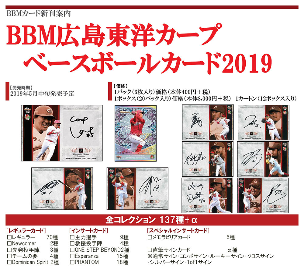 BBM 2019 広島東洋カープ