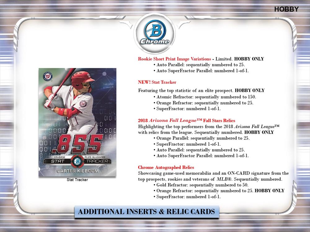 MLB 2019 BOWMAN CHROME HOBBY | Trading Card Journal