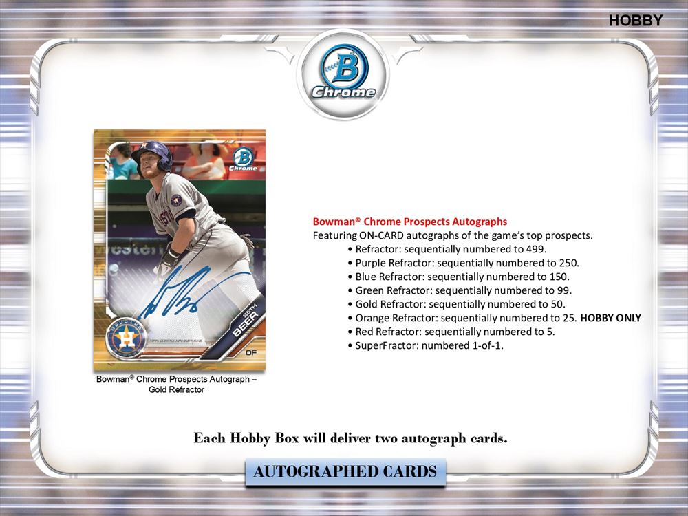 MLB 2019 BOWMAN CHROME HOBBY | Trading Card Journal