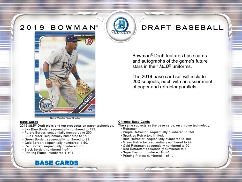 TOPPS MLB 2019 BOWMAN DRAFT BASEBALL ASIA EDITION | Trading Card Journal