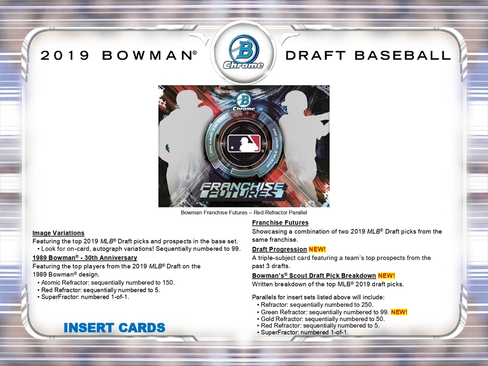 TOPPS MLB 2019 BOWMAN DRAFT BASEBALL ASIA EDITION | Trading Card Journal