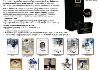 2019 FUTERA UNIQUE BASEBALL PROSPECTS & LEGENDS