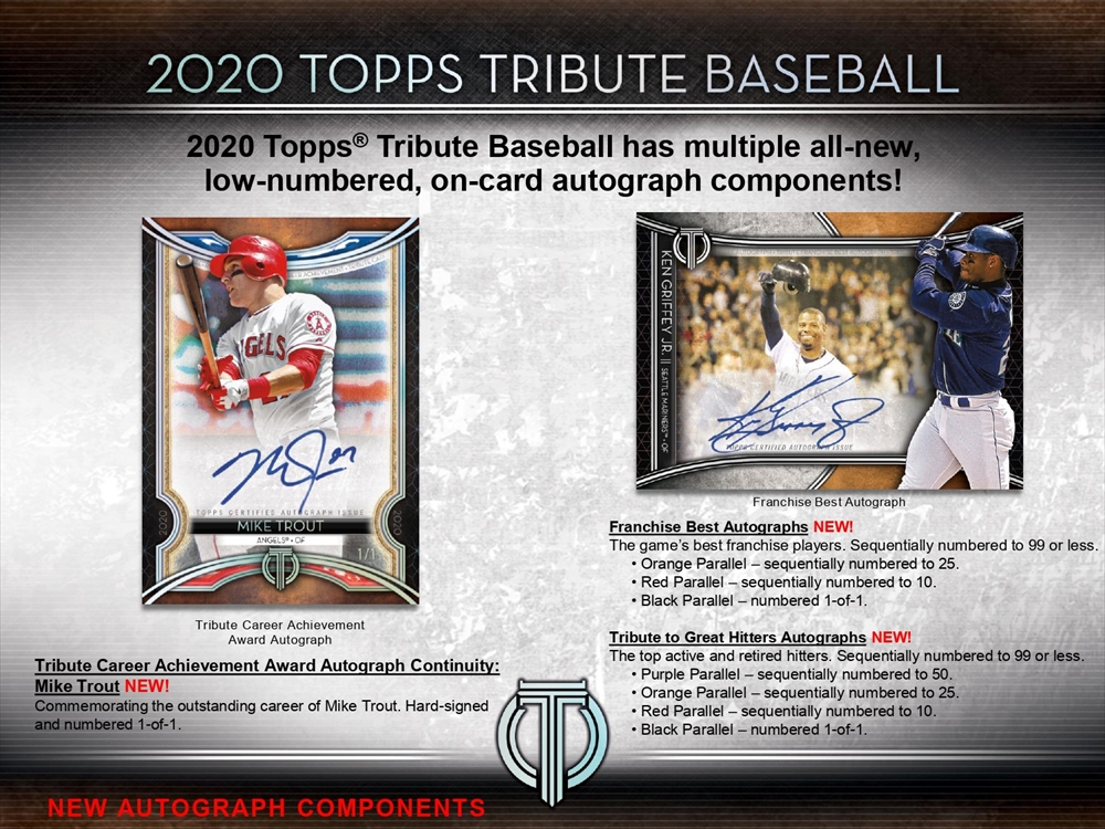 MLB 2020 TOPPS TRIBUTE BASEBALL | Trading Card Journal