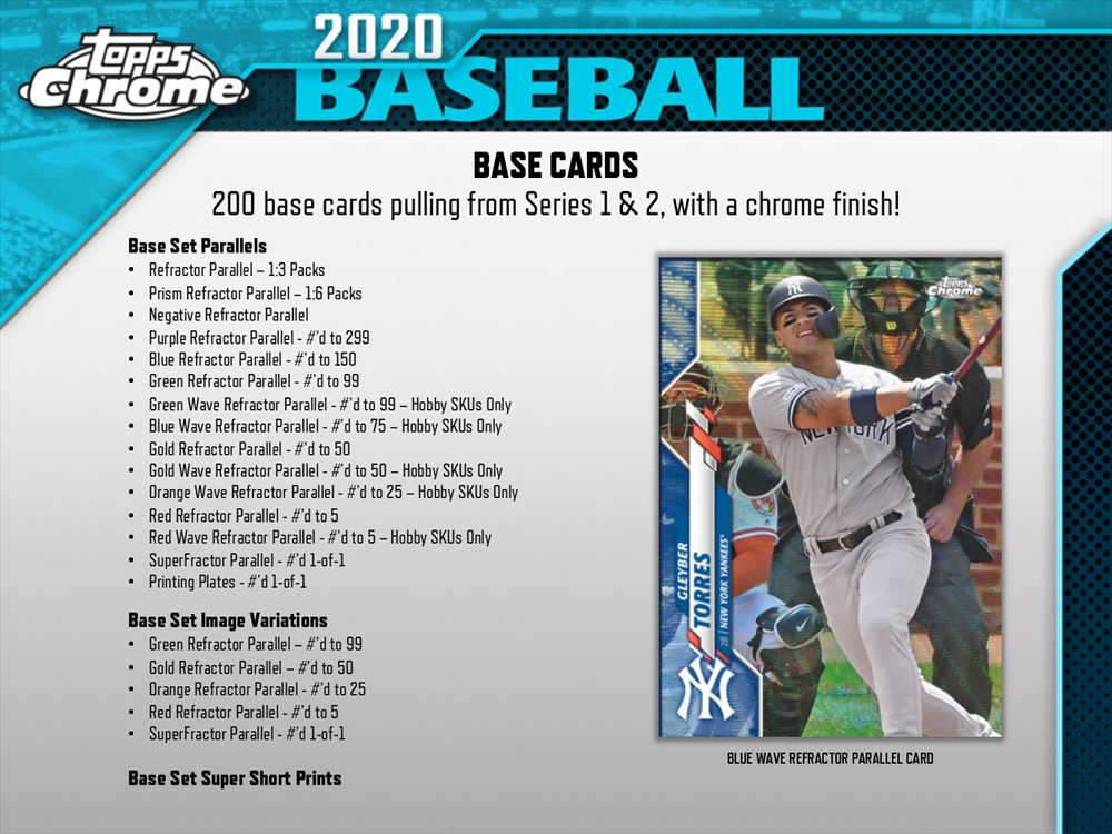 MLB 2020 TOPPS CHROME BASEBALL JUMBO | Trading Card Journal