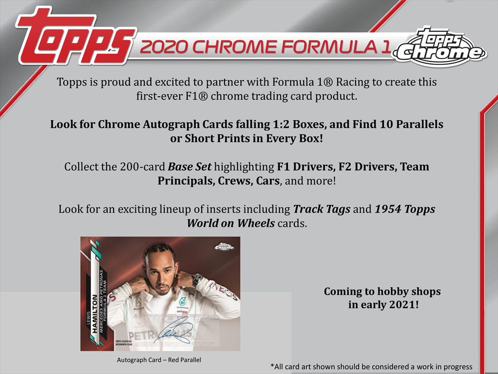 2020 TOPPS FORMULA 1 CHROME