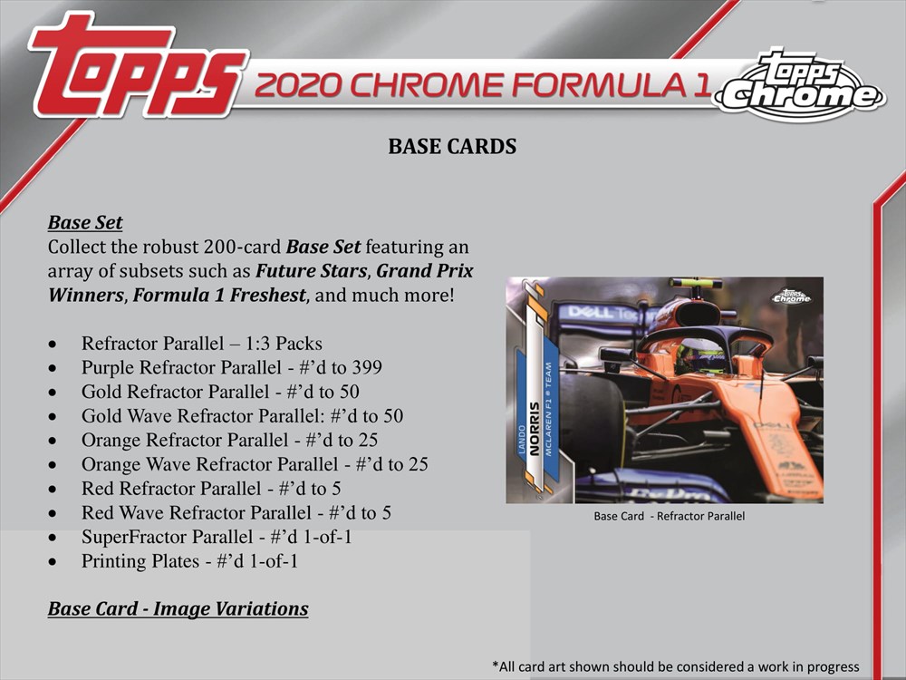 2020 TOPPS FORMULA 1 CHROME 【製品情報】 | Trading Card Journal