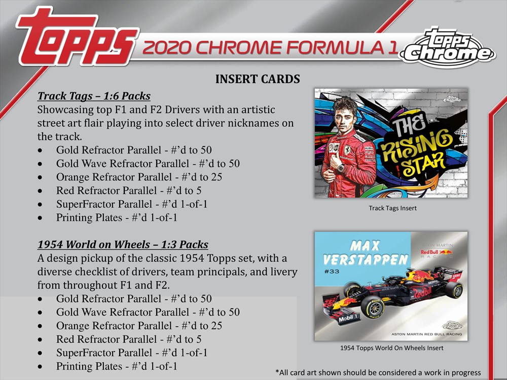 2020 TOPPS FORMULA 1 CHROME 【製品情報】 | Trading Card Journal