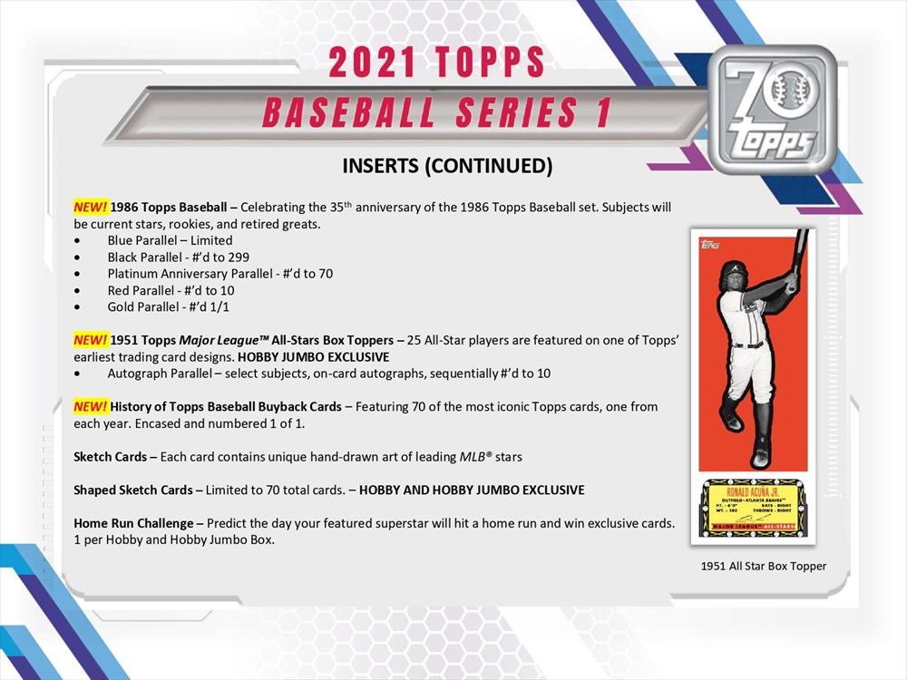 MLB 2021 TOPPS SERIES 1 HOBBY | Trading Card Journal