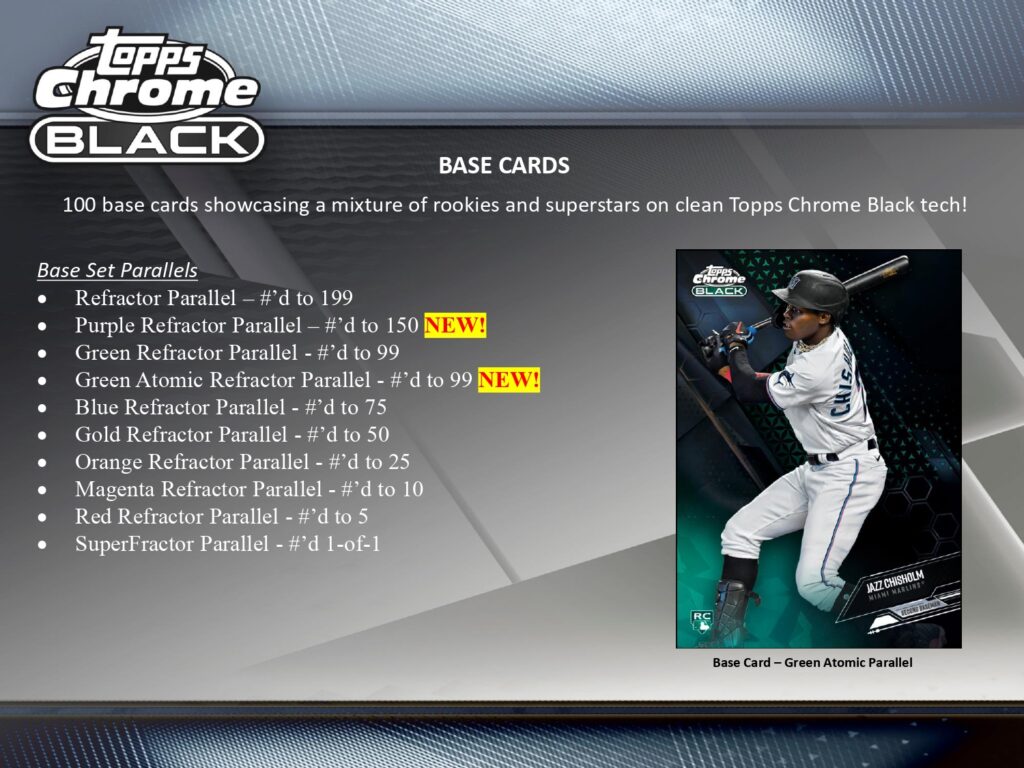 ⚾ MLB 2021 TOPPS CHROME BLACK【製品情報】 | Trading Card Journal