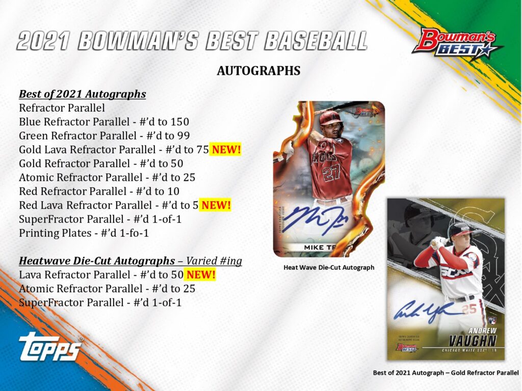 ⚾ MLB 2021 BOWMAN'S BEST BASEBALL【製品情報】 | Trading Card Journal