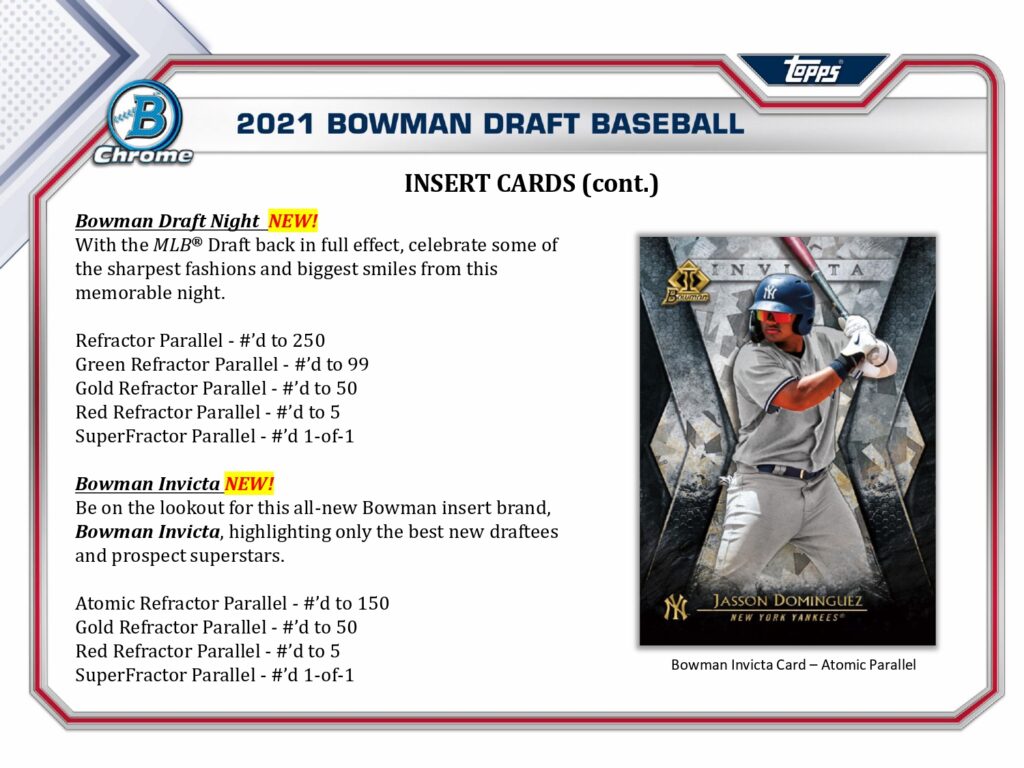 ⚾ TOPPS MLB 2021 BOWMAN DRAFT BASEBALL LITE【製品情報】 | Trading Card Journal