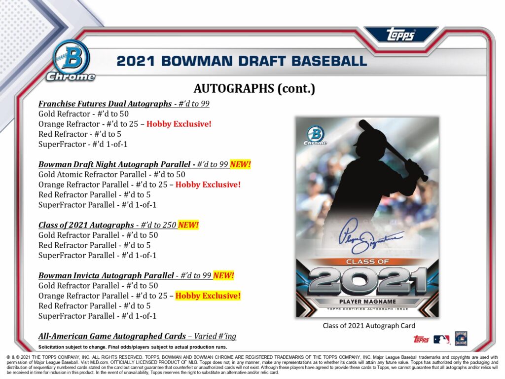 ⚾ TOPPS MLB 2021 BOWMAN DRAFT BASEBALL HOBBY【製品情報