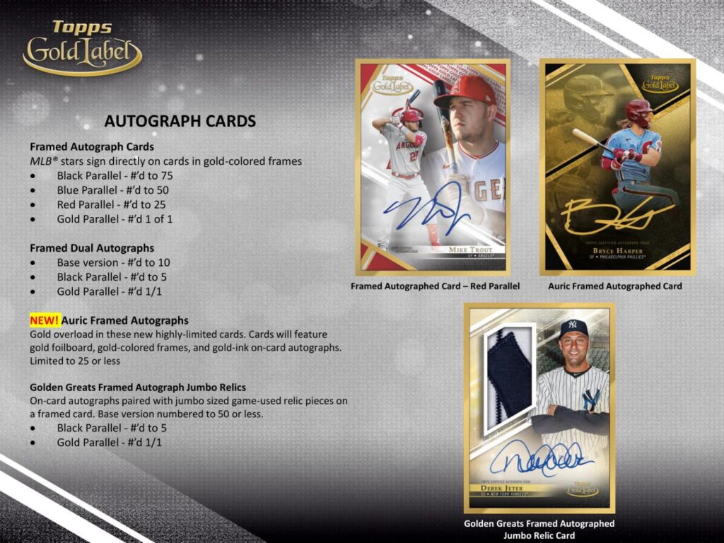 ⚾ MLB 2021 TOPPS GOLD LABEL BASEBALL【製品情報】 | Trading Card