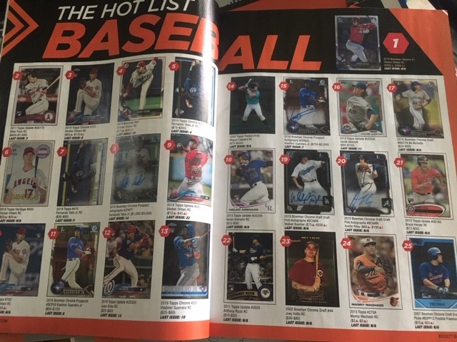 大谷がついに「HOT LIST」トップに！ 「Beckett Baseball」誌最新号で