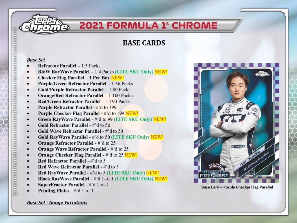 2021 TOPPS CHROME FORMULA 1 HOBBY 新品ボックス