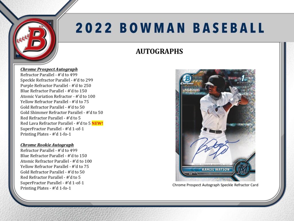 ⚾ MLB 2022 TOPPS BOWMAN BASEBALL JUMBO【製品情報】 | Trading Card 