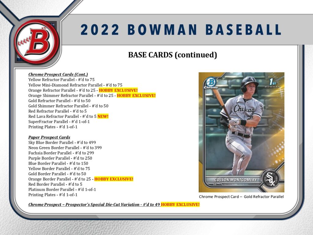 topps bowman 2025年以降昇格期待選手