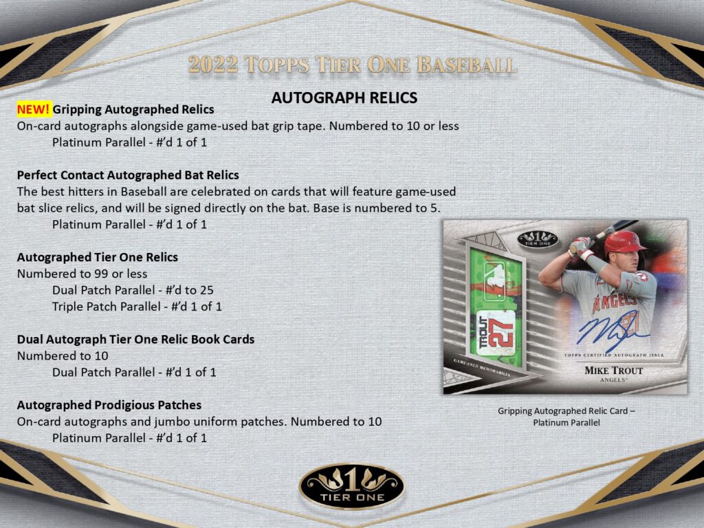 ⚾ MLB 2022 TOPPS TIER ONE BASEBALL【製品情報】 | Trading ⚾ MLB 2022 TOPPS TIER ONE BASEBALL【製品情報】 | Trading
