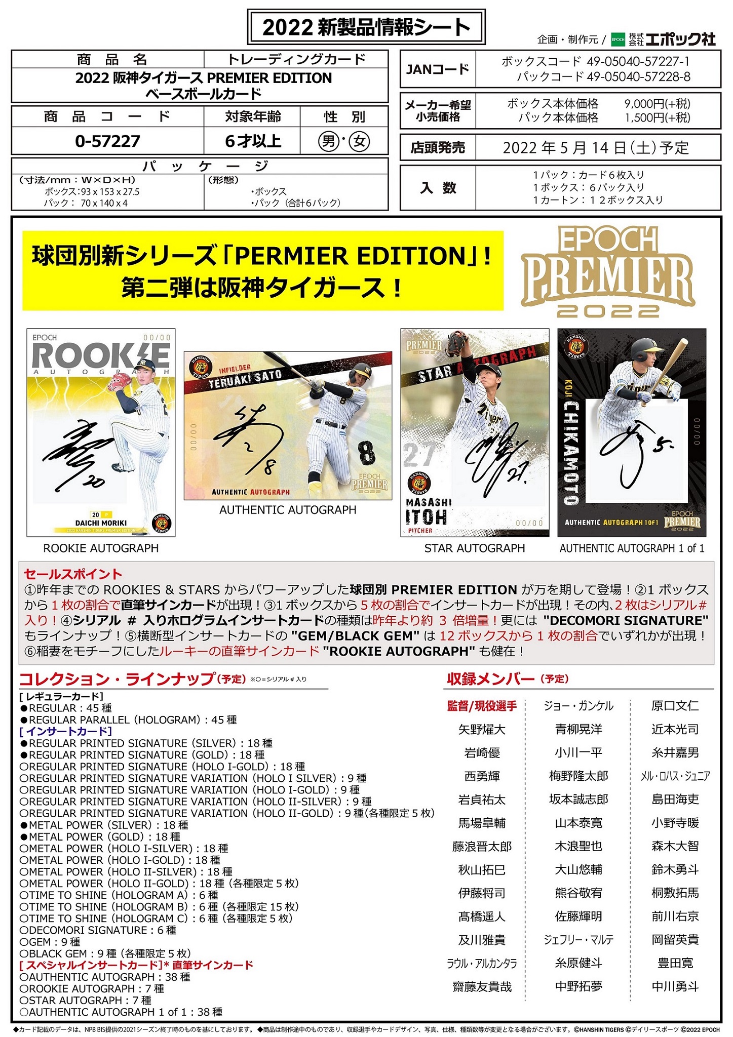 2022 阪神タイガース PREMIER EDITION ベースボールカード