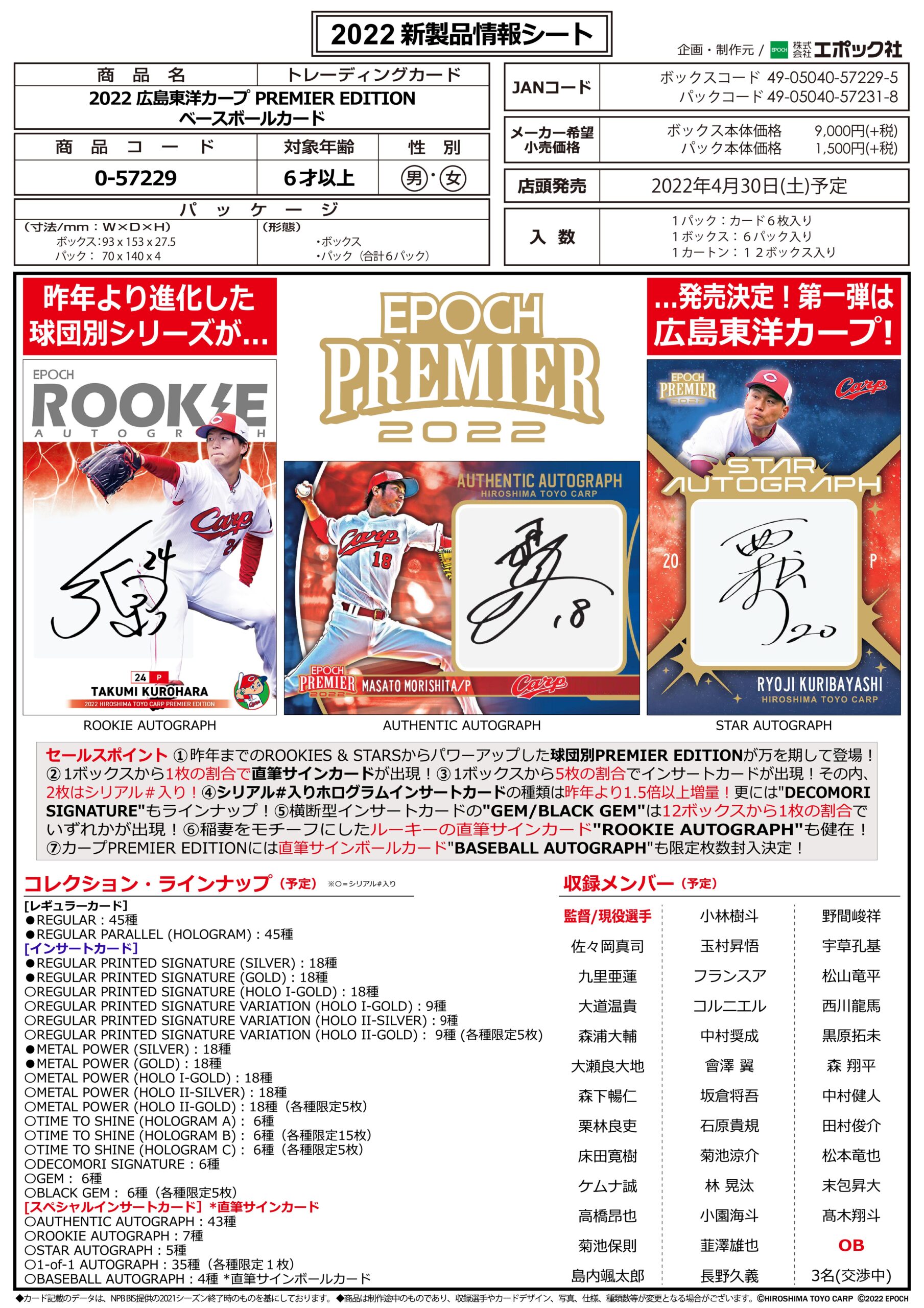⚾ EPOCH 2022 広島東洋カープ PREMIER EDITION ベースボールカード 