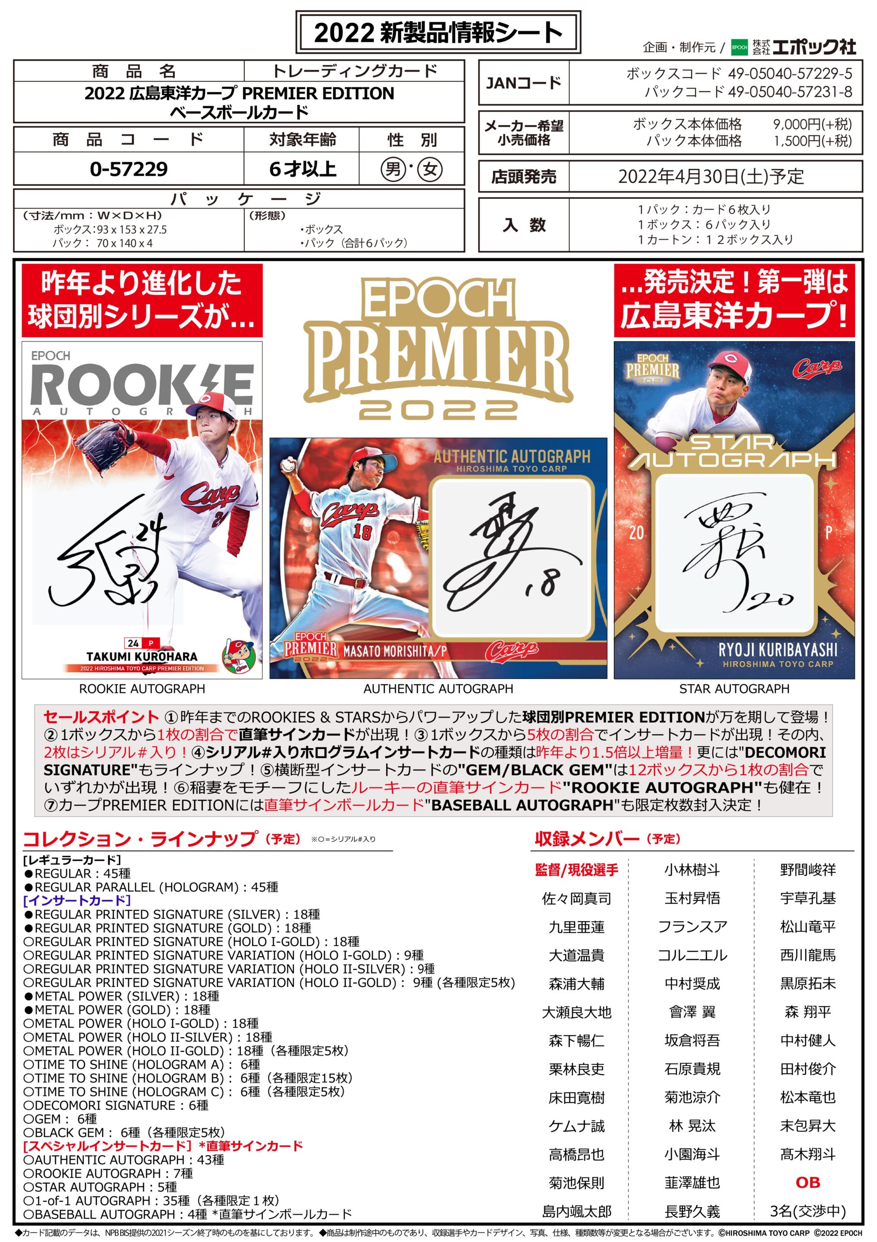 ⚾ EPOCH 2022 広島東洋カープ PREMIER EDITION ベースボールカード