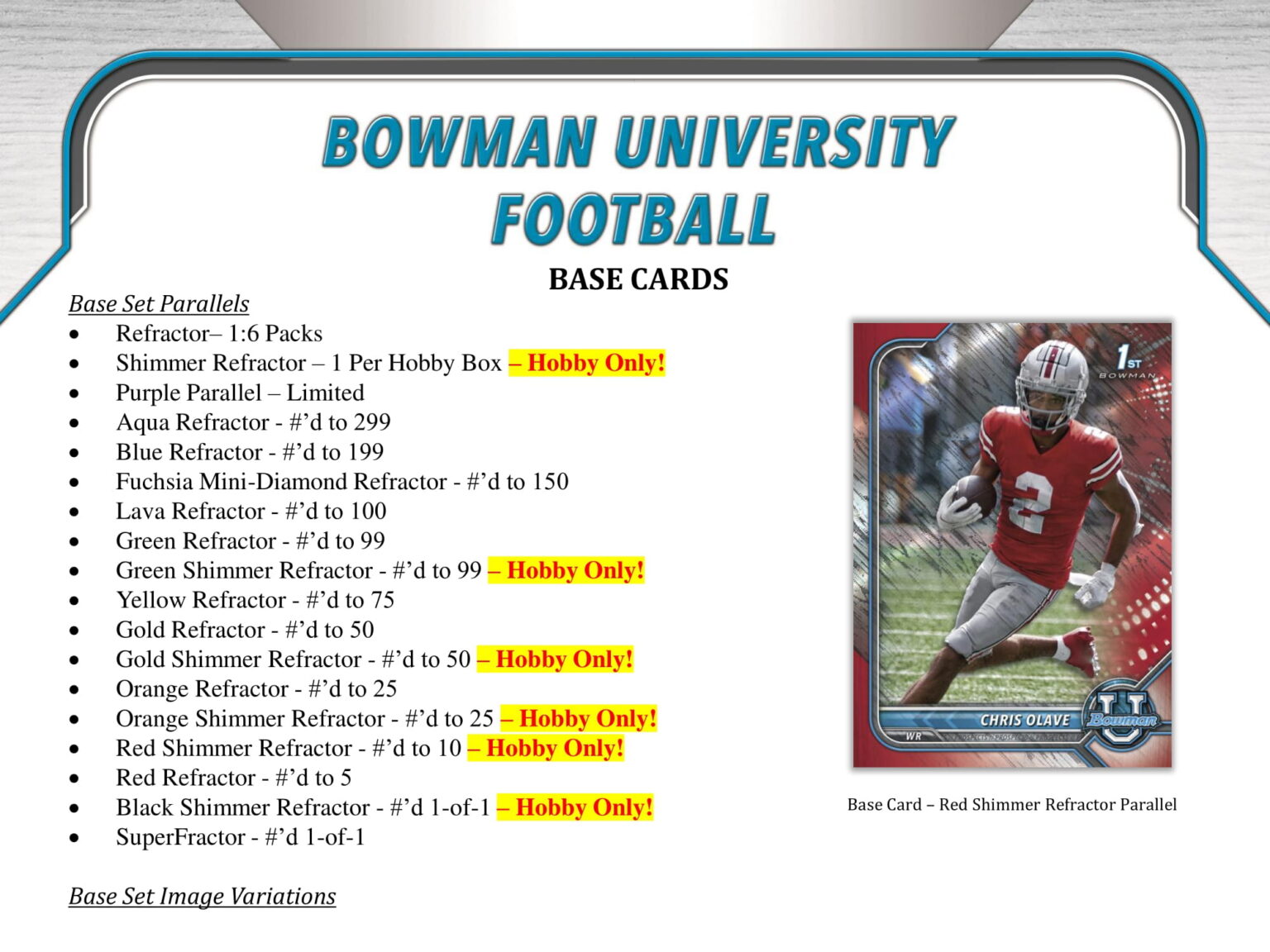 🏈 202122 TOPPS BOWMAN UNIVERSITY CHROME FOOTBALL【製品情報】 Trading Card