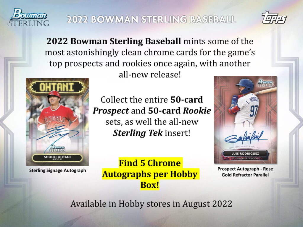 MLB 2022 BOWMAN STERLING BASEBALL HOBBY