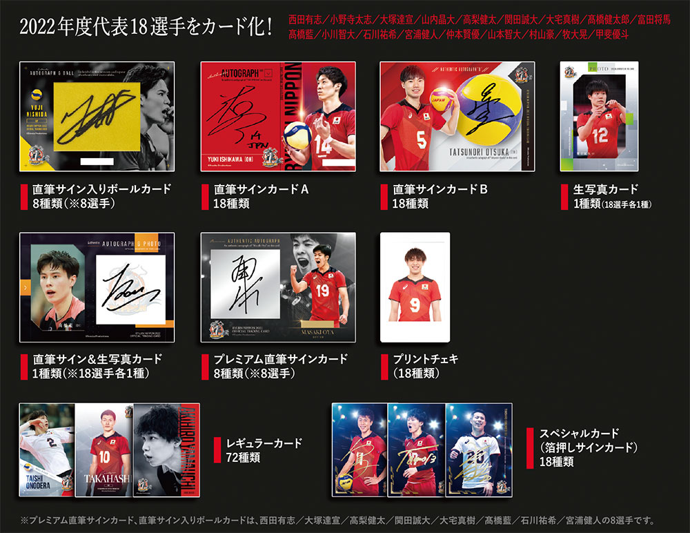 ???? 全日本男子バレーボールチーム「龍神 NIPPON 2022」公式トレーディングカード【製品情報】 | Trading Card Journal