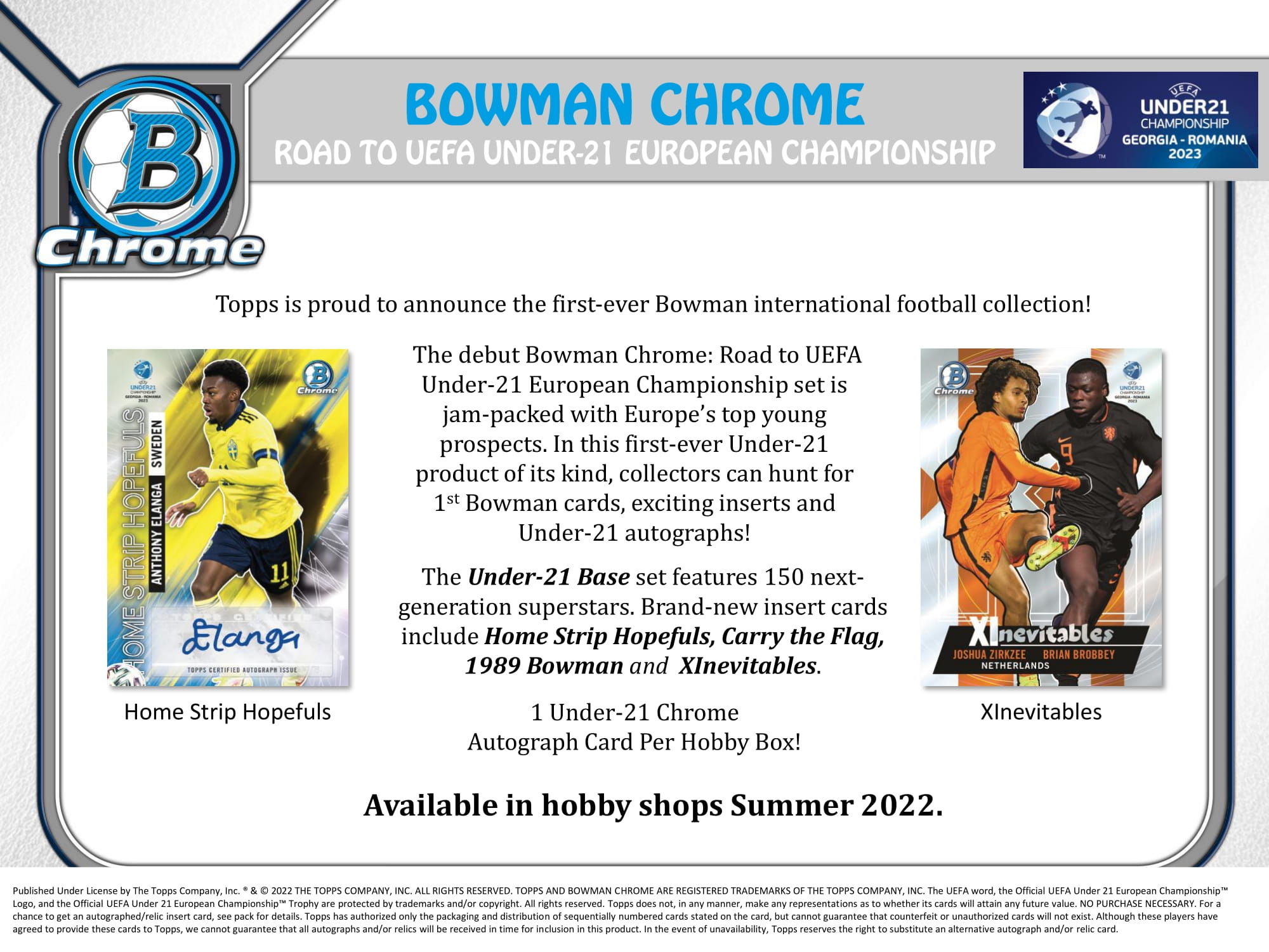 ⚽ 2022 TOPPS BOWMAN CHROME Road to UEFA Under-21 European ...