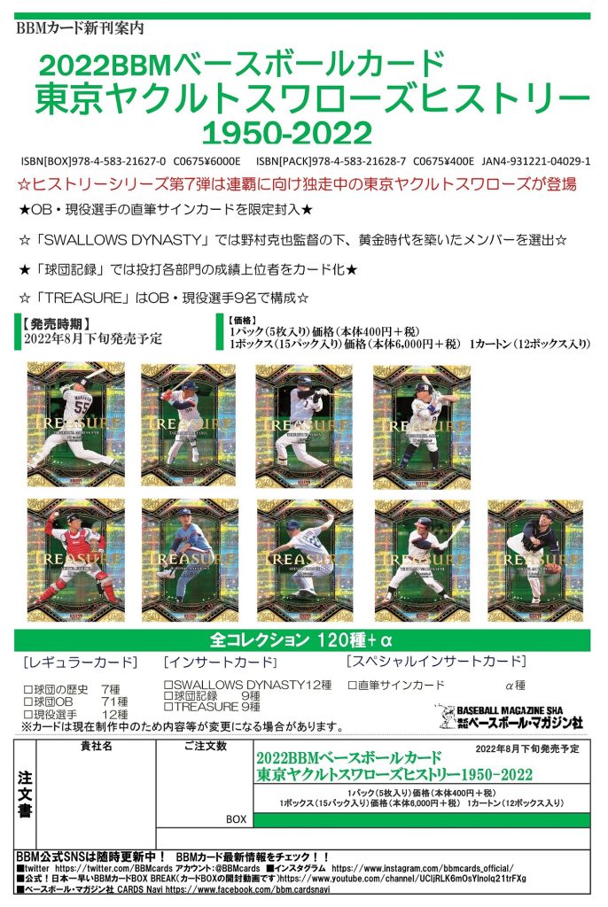 ⚾ 2022 BBM ベースボールカード 東京ヤクルトスワローズヒストリー 