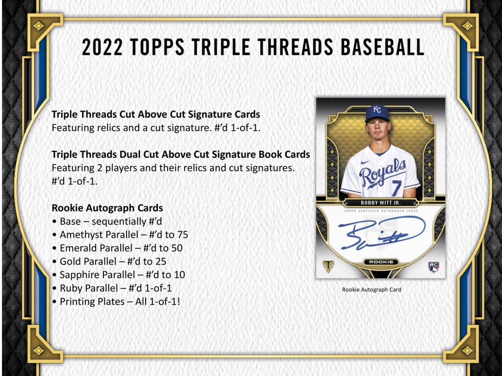 2022 TOPPS Triple threads 9シリアル トリプルレリック