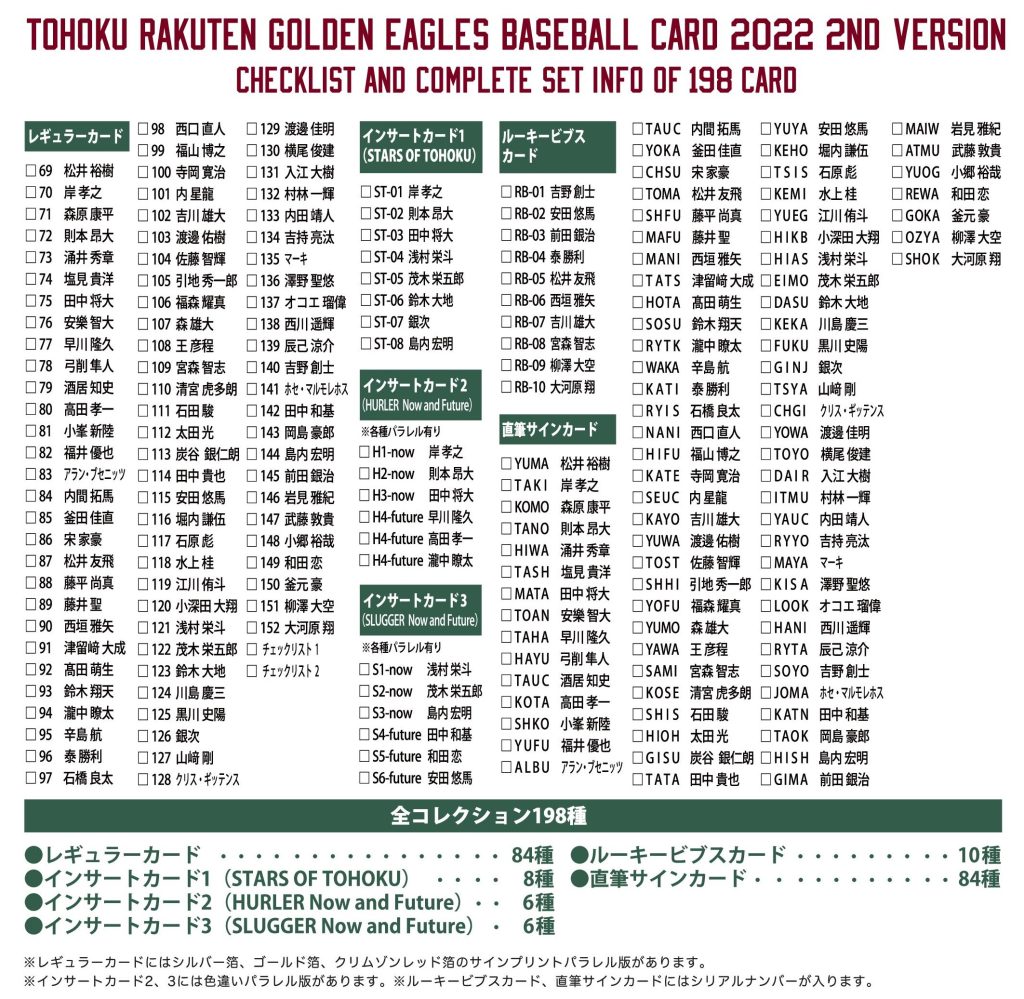 2021 東北ゴールデンイーグルス 2ndバージョン 新品未開封2ボックス