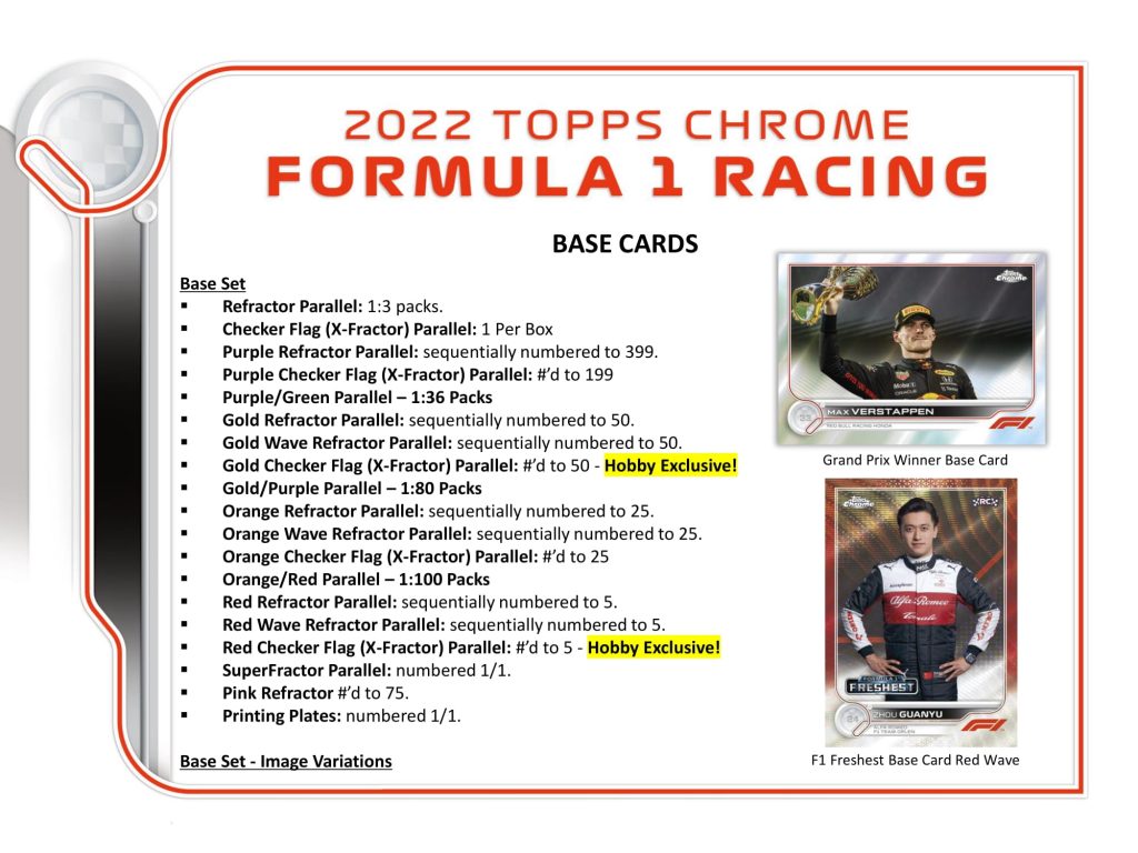 2021 Topps Chrome F1 Lite 未開封ボックス-