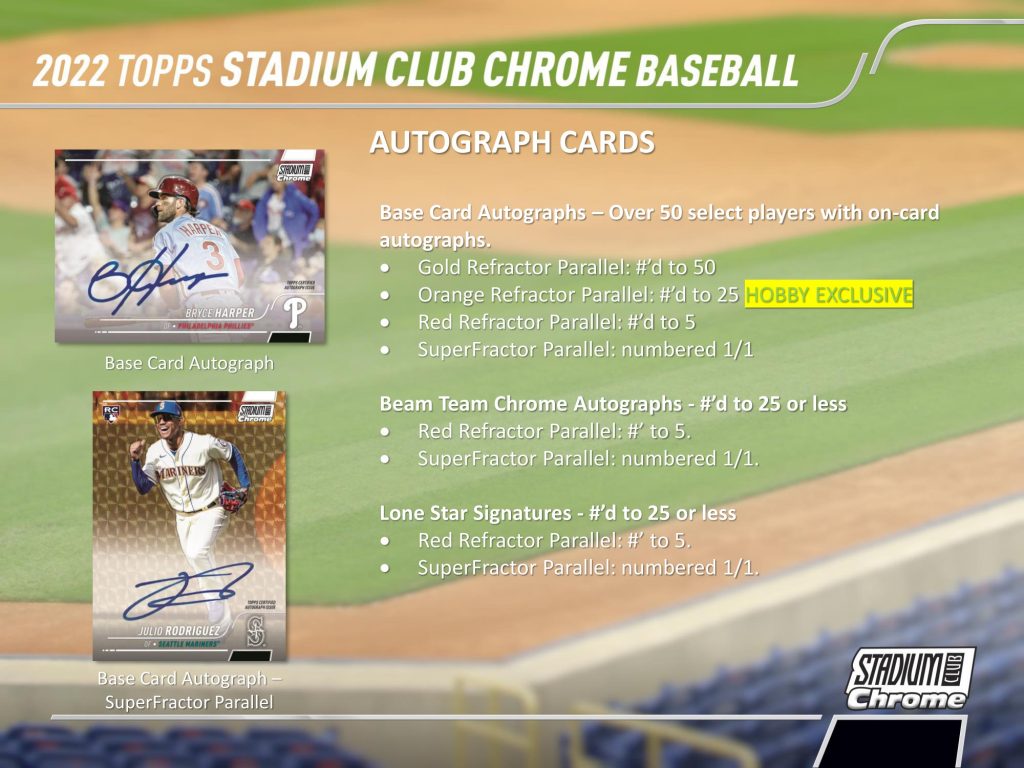 ⚾ MLB 2022 TOPPS STADIUM CLUB CHROME UPDATES BASEBALL HOBBY【製品