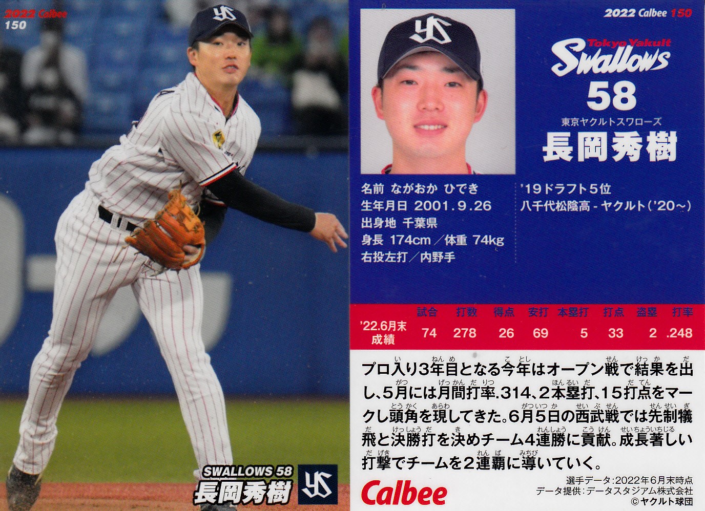 プロ野球チップス 小川泰弘 侍JAPAN プロ野球カード スポーツ選手