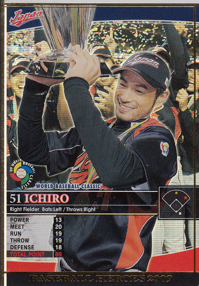 シリーズ 幻のトレカ⑦ 今も輝き続ける2009年のWBCカード！ コナミ