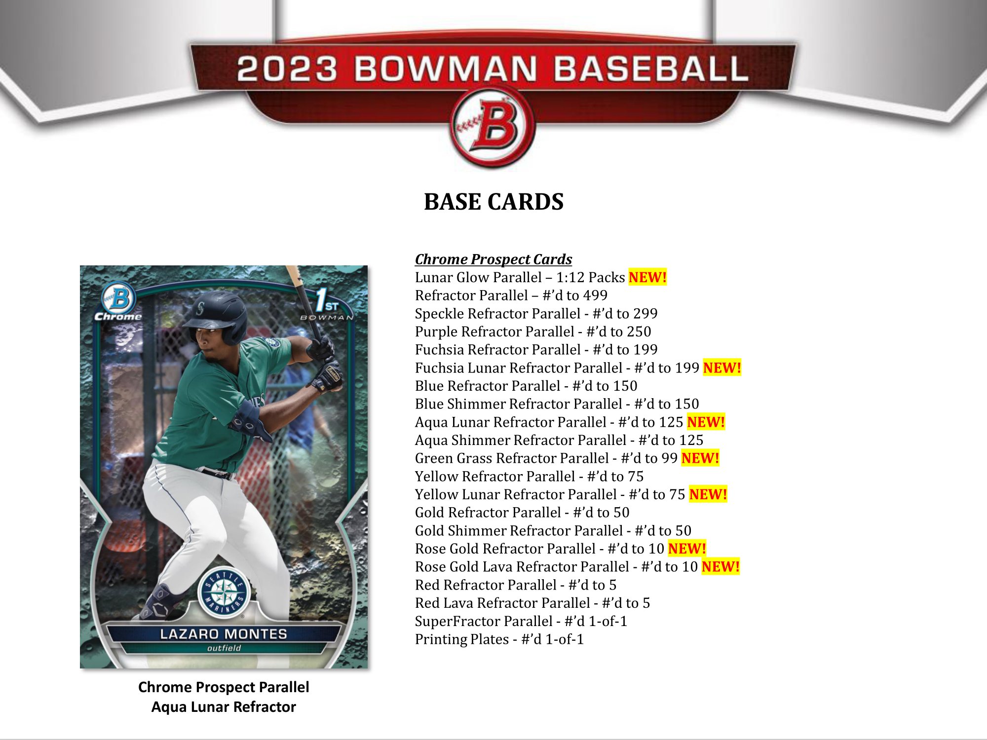 2023 Bowman Baseball HTA3 Trading Card Journal