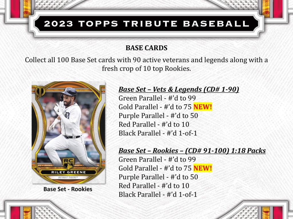 【入手困難】2023 TOPPS TRIBUTE BASEBALL  1パック