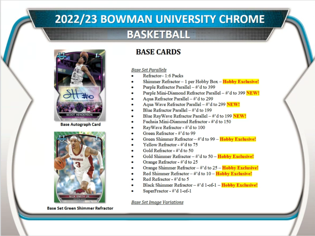 🏀 2022-23 TOPPS BOWMAN UNIVERSITY CHROME BASKETBALL HOBBY【製品 