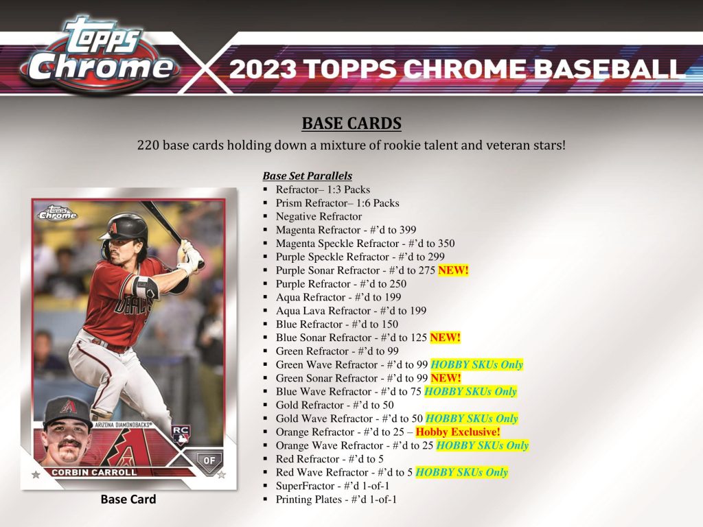 ⚾ MLB 2023 TOPPS CHROME BASEBALL HOBBY【製品情報】 | Trading Card