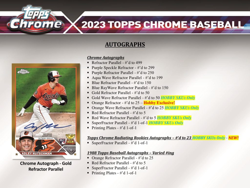 ⚾ MLB 2023 TOPPS CHROME BASEBALL HOBBY【製品情報】 | Trading Card