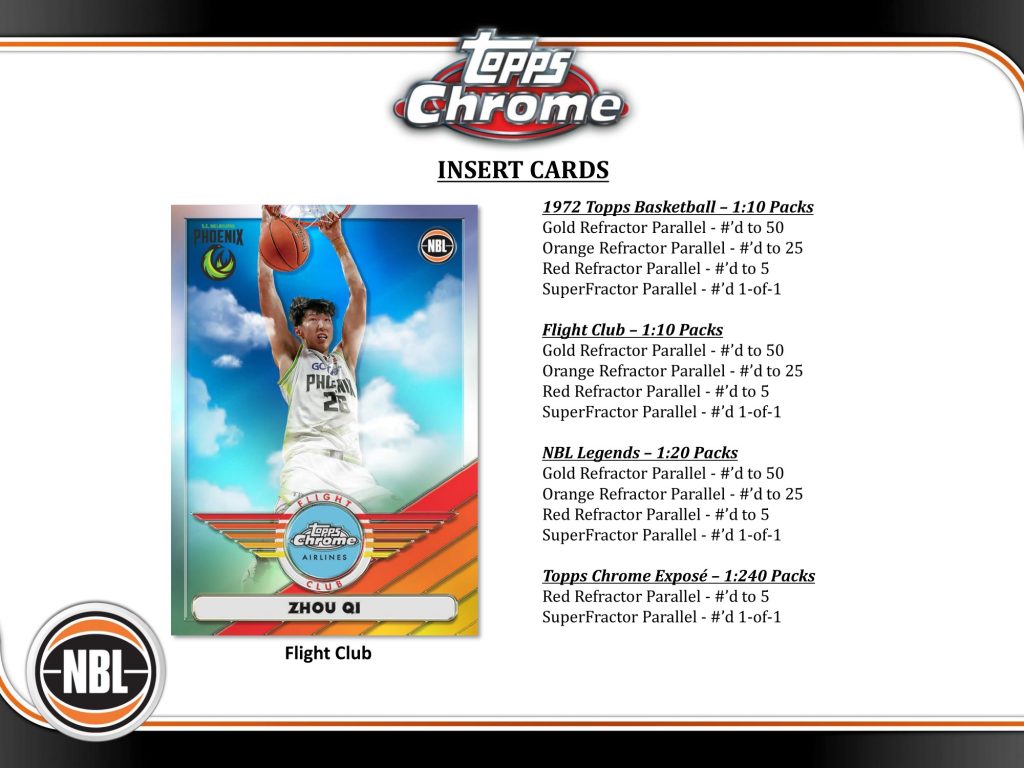 2023 Topps NBL Chrome Hobby 3 Trading Card Journal
