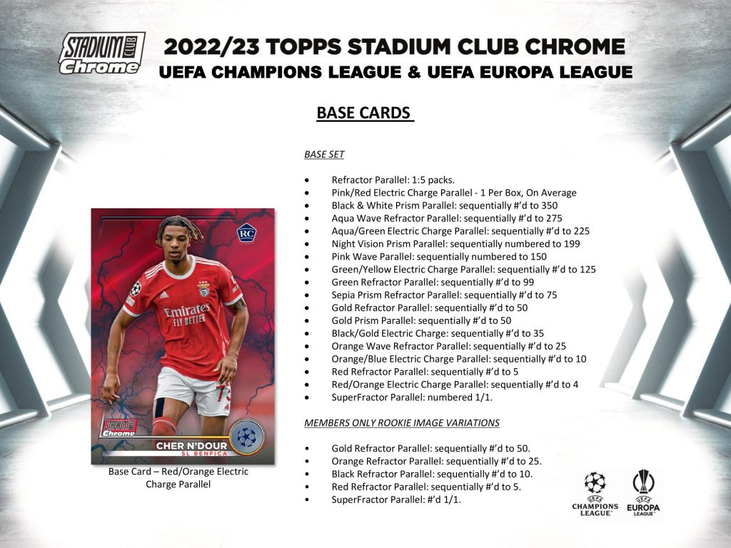 Soccer 2022-23 STADIUM CLUB CHROME HOBBY