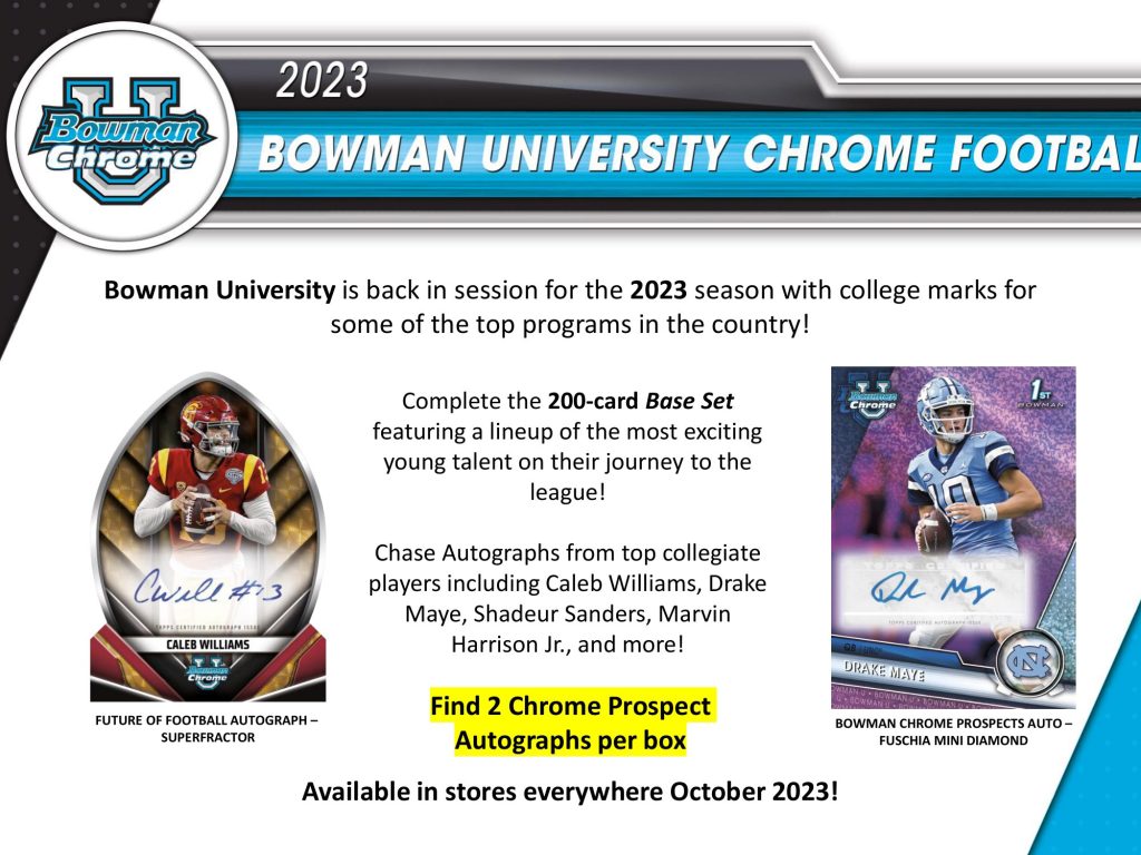 2023 TOPPS BOWMAN UNIVERSITY FOOTBALL HOBBY