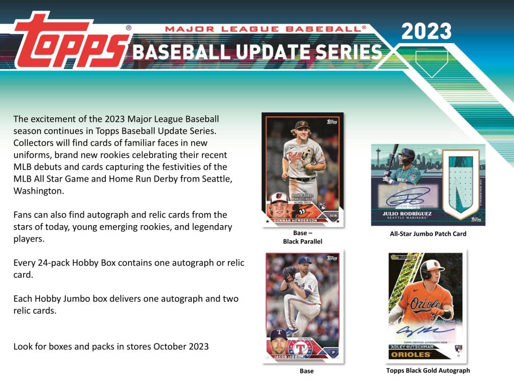 MLB 2023 TOPPS UPDATE SERIES BASEBALL JUMBO