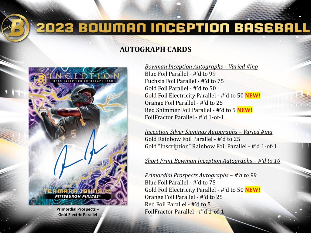 ⚾ MLB 2023 TOPPS BOWMAN INCEPTION BASEBALL HOBBY【製品情報