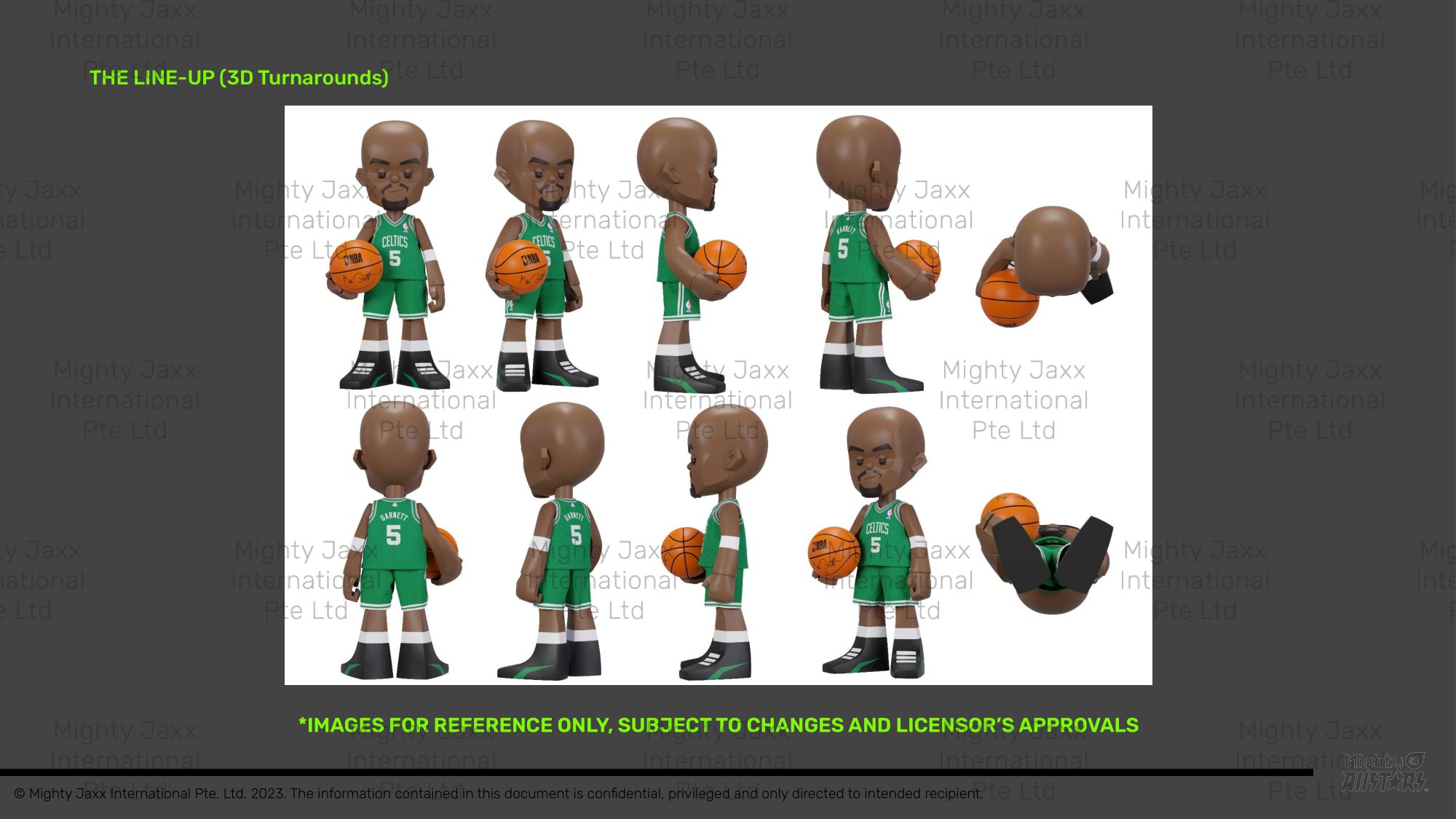 🏀 Mighty Jaxx Allstars NBA 2023 Figure – Kevin Garnett【製品情報】 | Trading ...