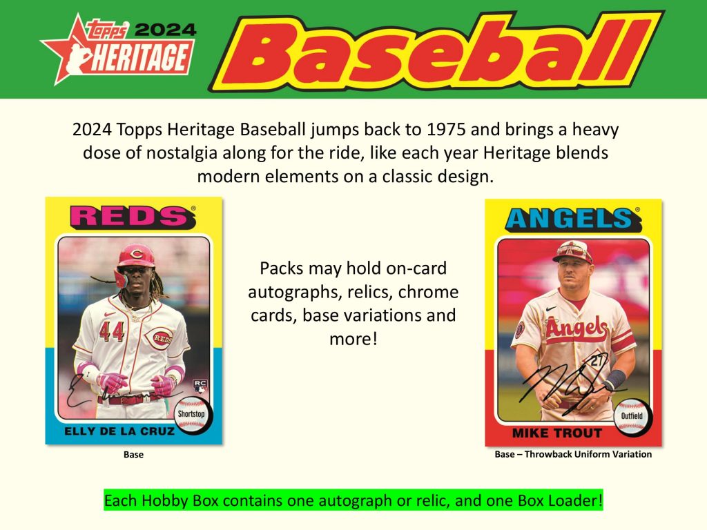 MLB 2024 TOPPS HERITAGE BASEBALL HOBBY