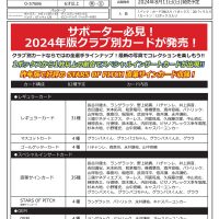 EPOCH 2024 Ｊリーグオフィシャルトレーディングカード チームエディション・メモラビリア 名古屋グランパス